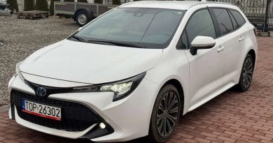 Toyota Corolla (2022) – Hybryda